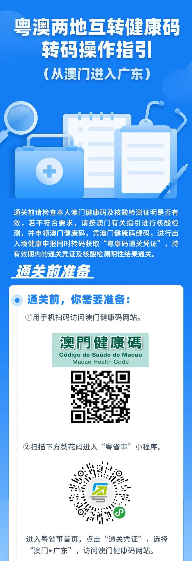 admin 第20页