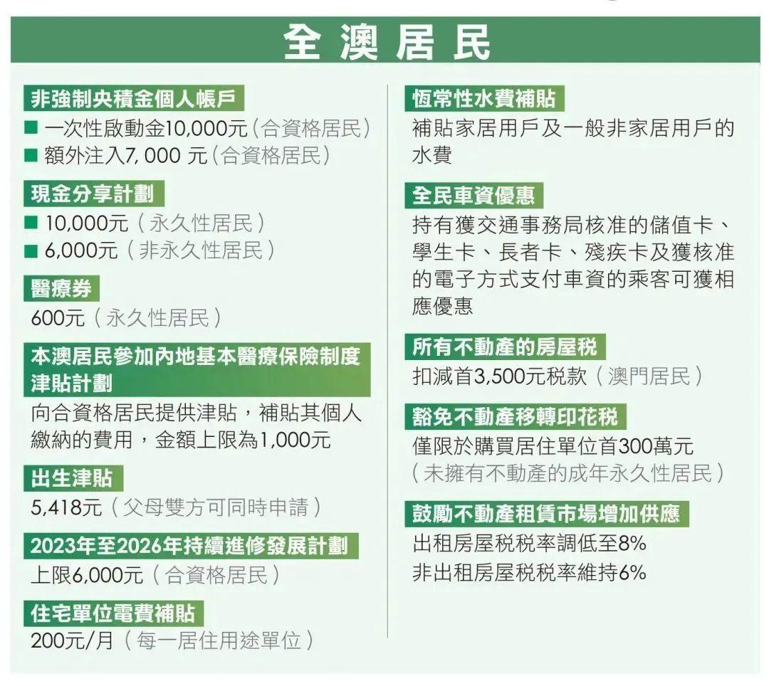 资讯 第3页