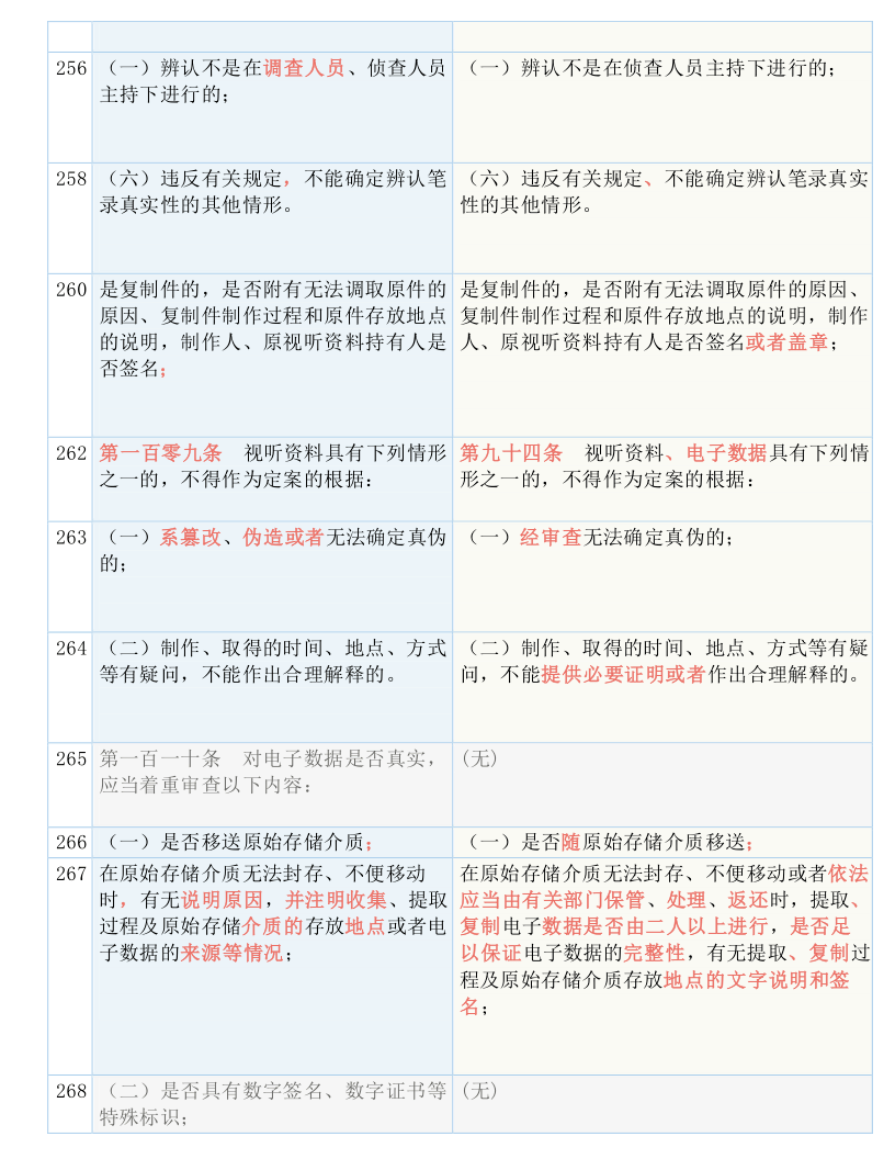 7777788888精准免费4肖,词语释义、解释与落实与警惕虚假宣传