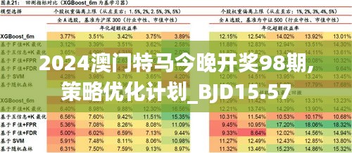 2025澳门跟香港特马网站www,全面释义、解释与落实-警惕虚假宣传-全面释义、解释与落实